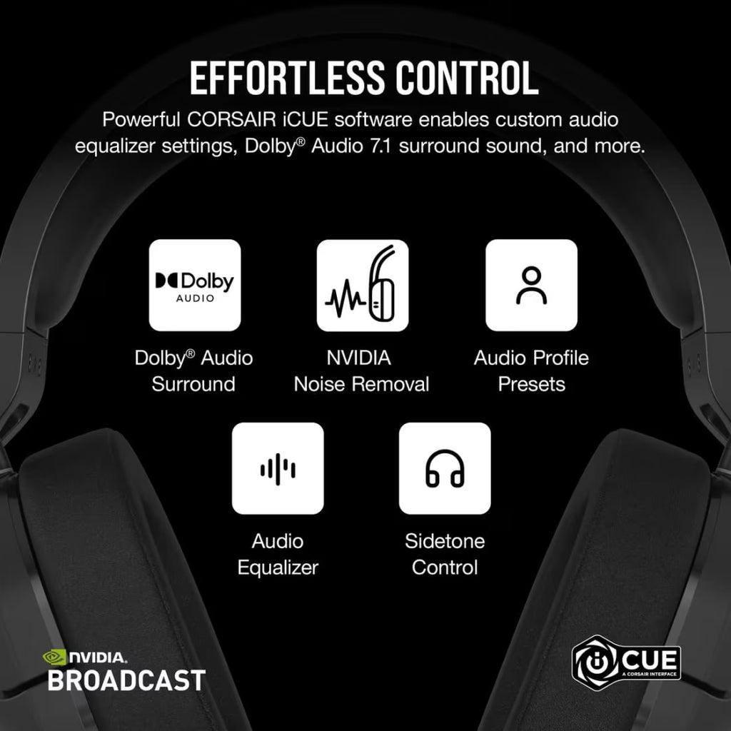 CORSAIR HS55 WIRELESS Gaming Headset