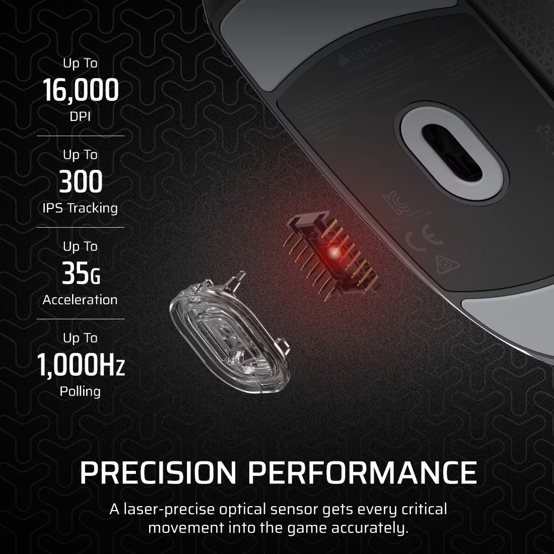 CORSAIR M55 Lightweight Gaming Mouse
