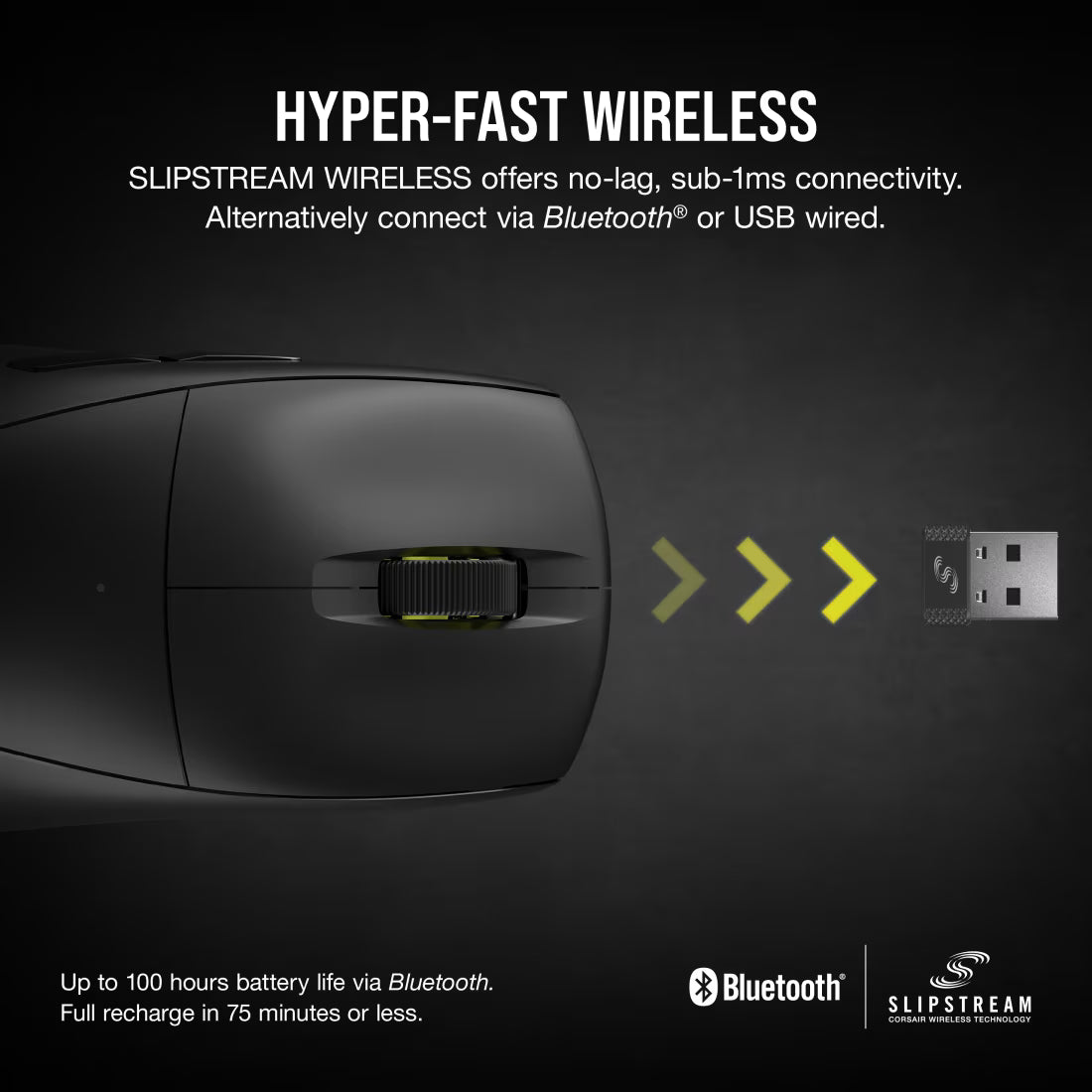 CORSAIR M75 AIR WIRELESS Ultra-Lightweight Gaming Mouse