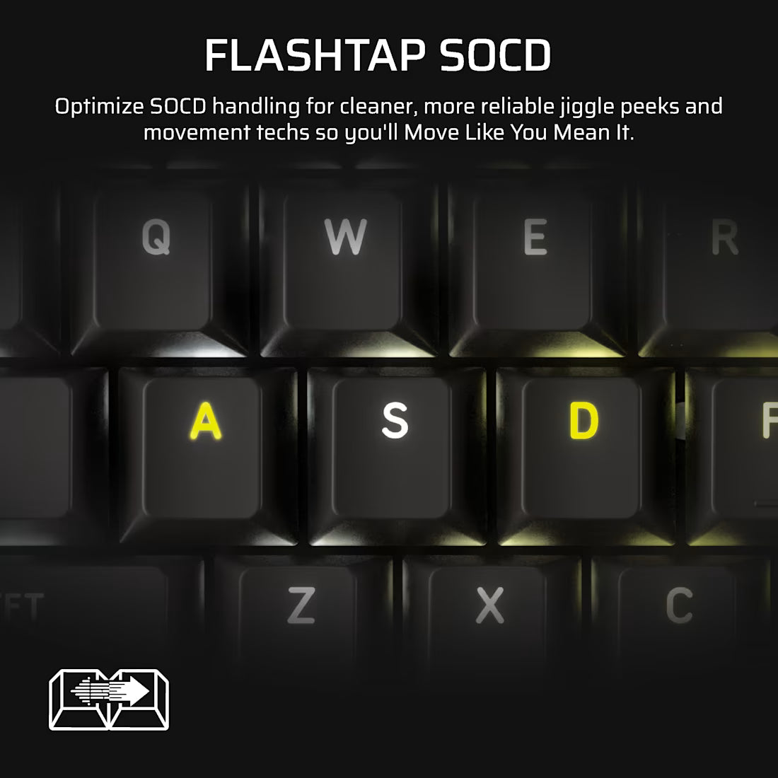 VANGUARD PRO 96 Hall Effect Gaming Keyboard